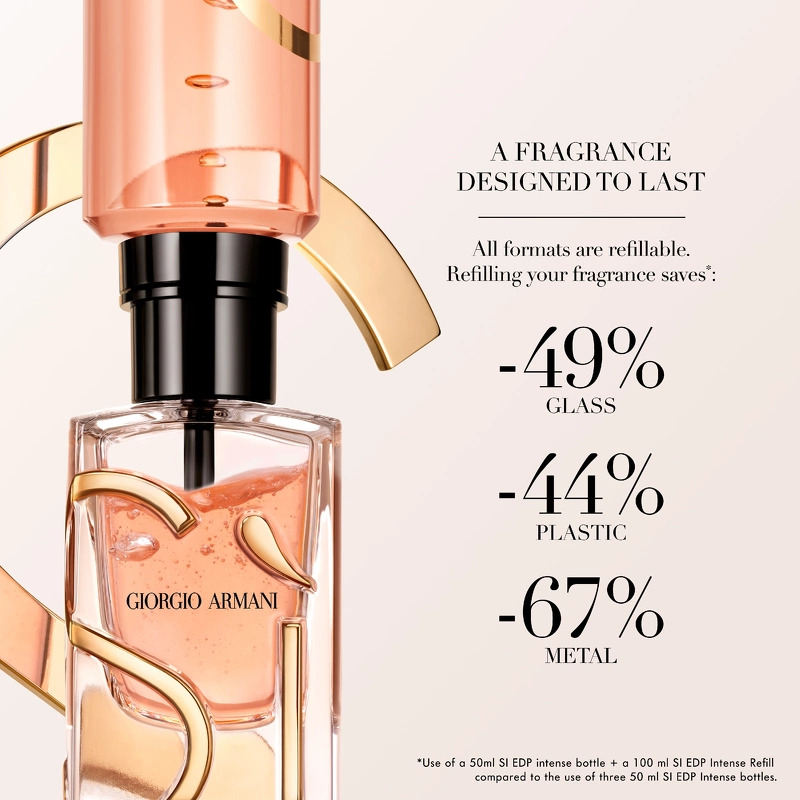 Giorgio Armani Sì Intense EDP 50 ml