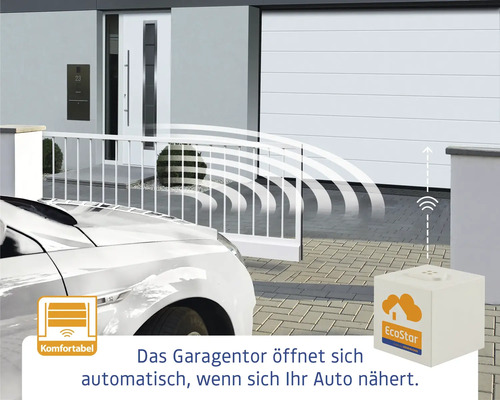 EcoStar homee Brain smart home hub voor garagedeuren en poortaandrijvingen LIFTRONIC 700 II en LIFTRONIC 800 II