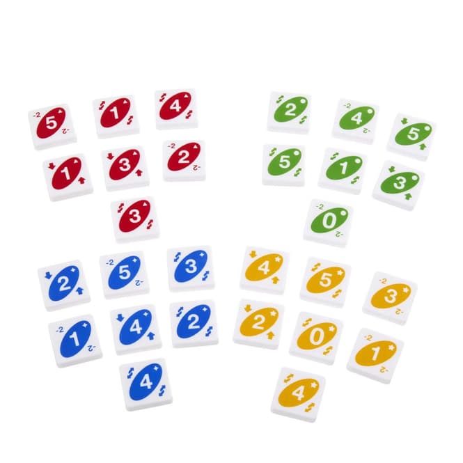 UNO Quatro