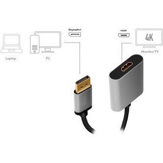 Câble adaptateur Displayport - HDMI, 0,15 m