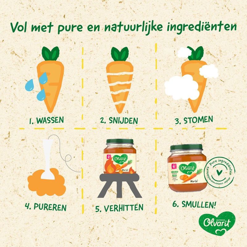 Olvarit Variatiemenu Babymaaltijd 6+ Maanden - Versie 2 - 4 Smaken - 12 x 200g