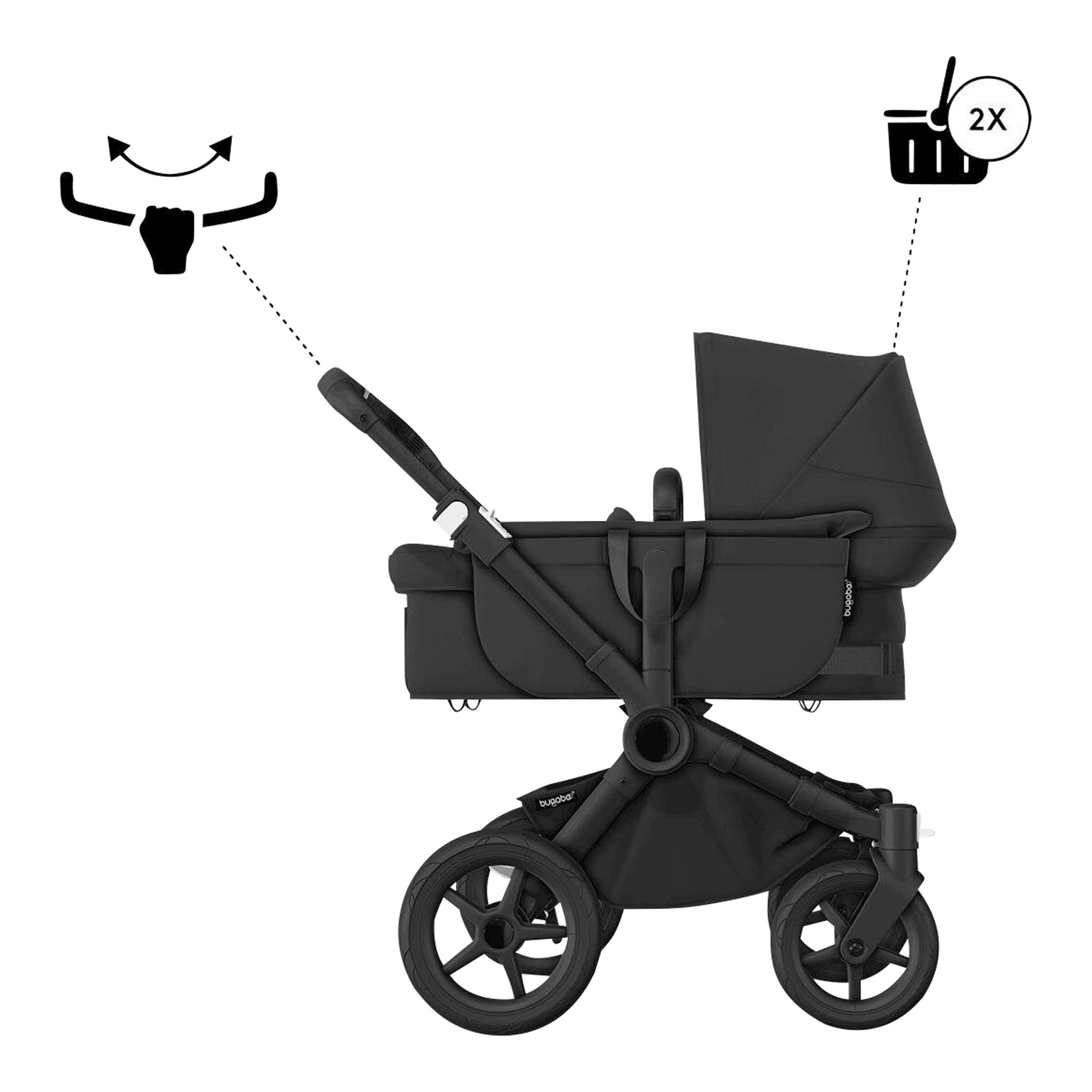 Bugaboo - DONKEY 5 Kombikinderwagen black / midnight black