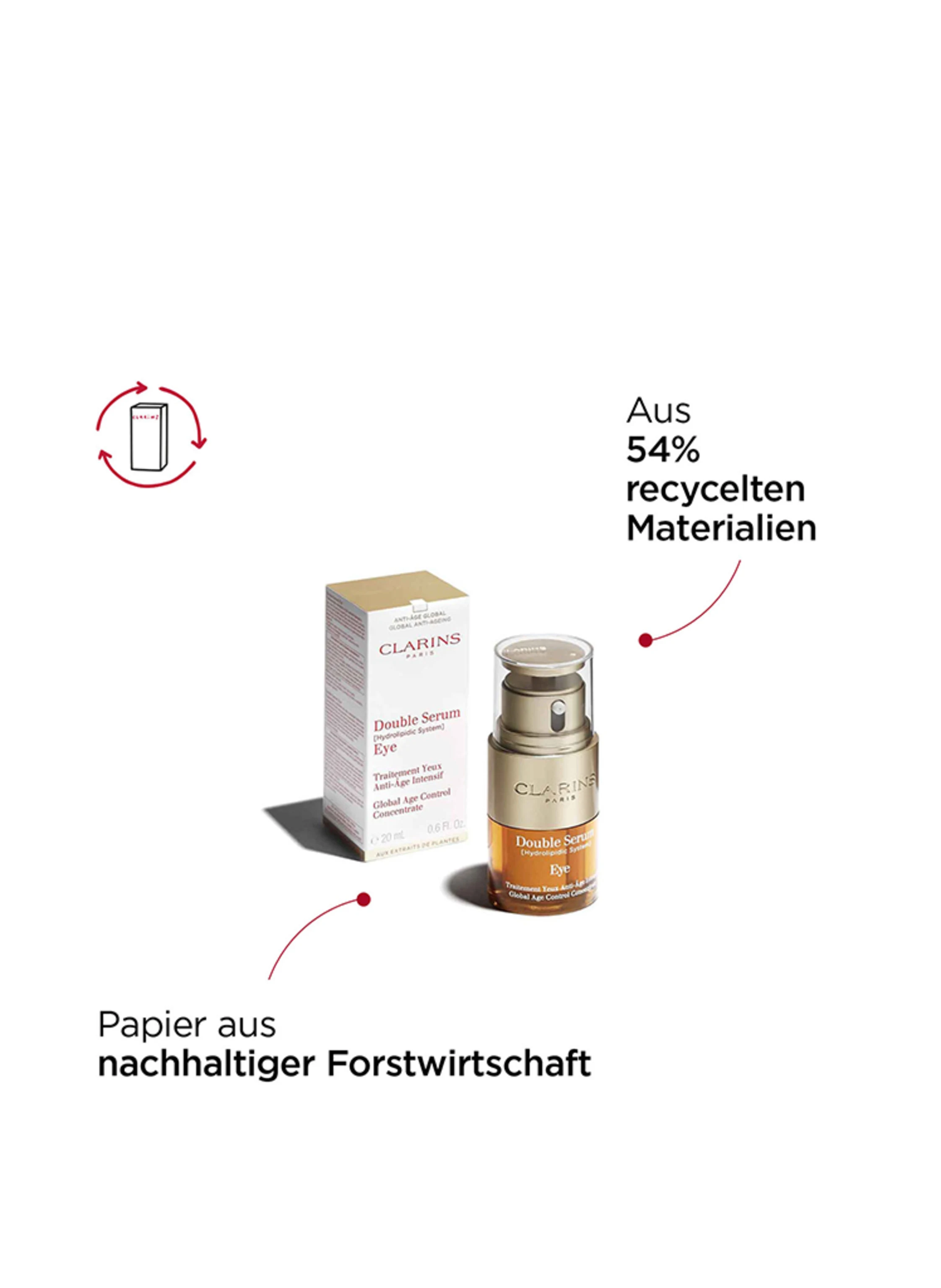 CLARINS DOUBLE SERUM EYE