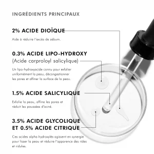 Correct Blemish + Age Defense - 30ml