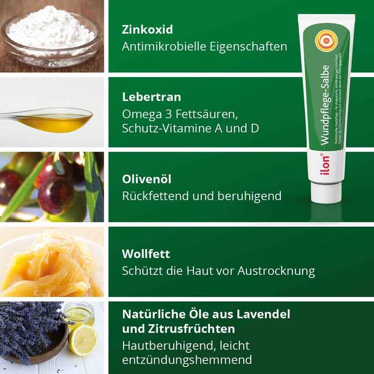 Ilon Wundpflege-Salbe, 50 ml