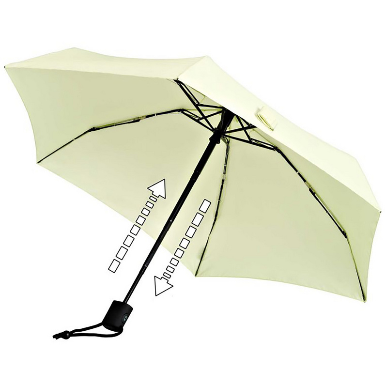 Euroschirm Dainty Automatic Regenschirm
