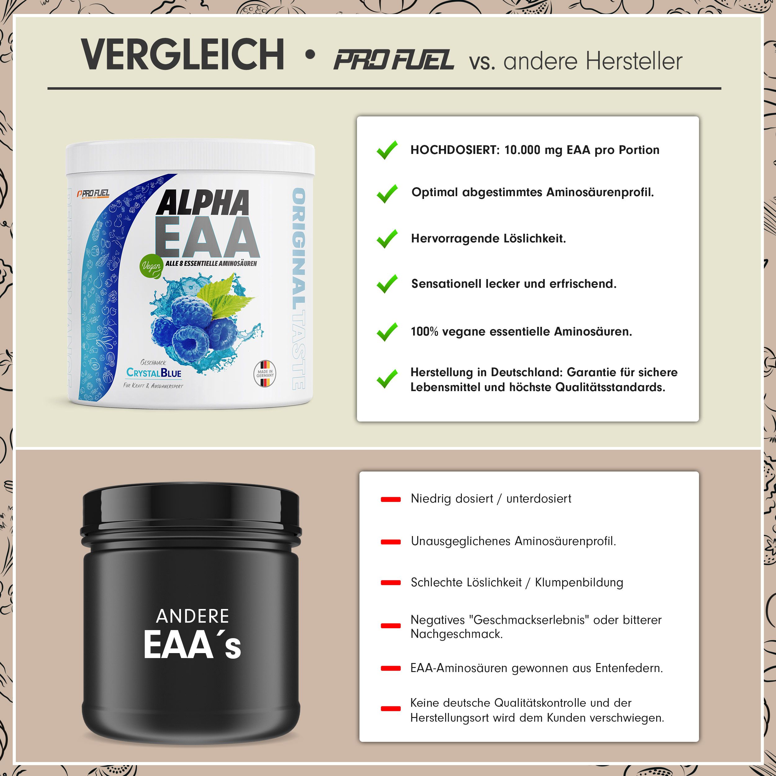 ProFuel - Alpha.EAA Pulver - Blaue Himbeere - optimal hochdosiert, Made in Germany, 100% vegan