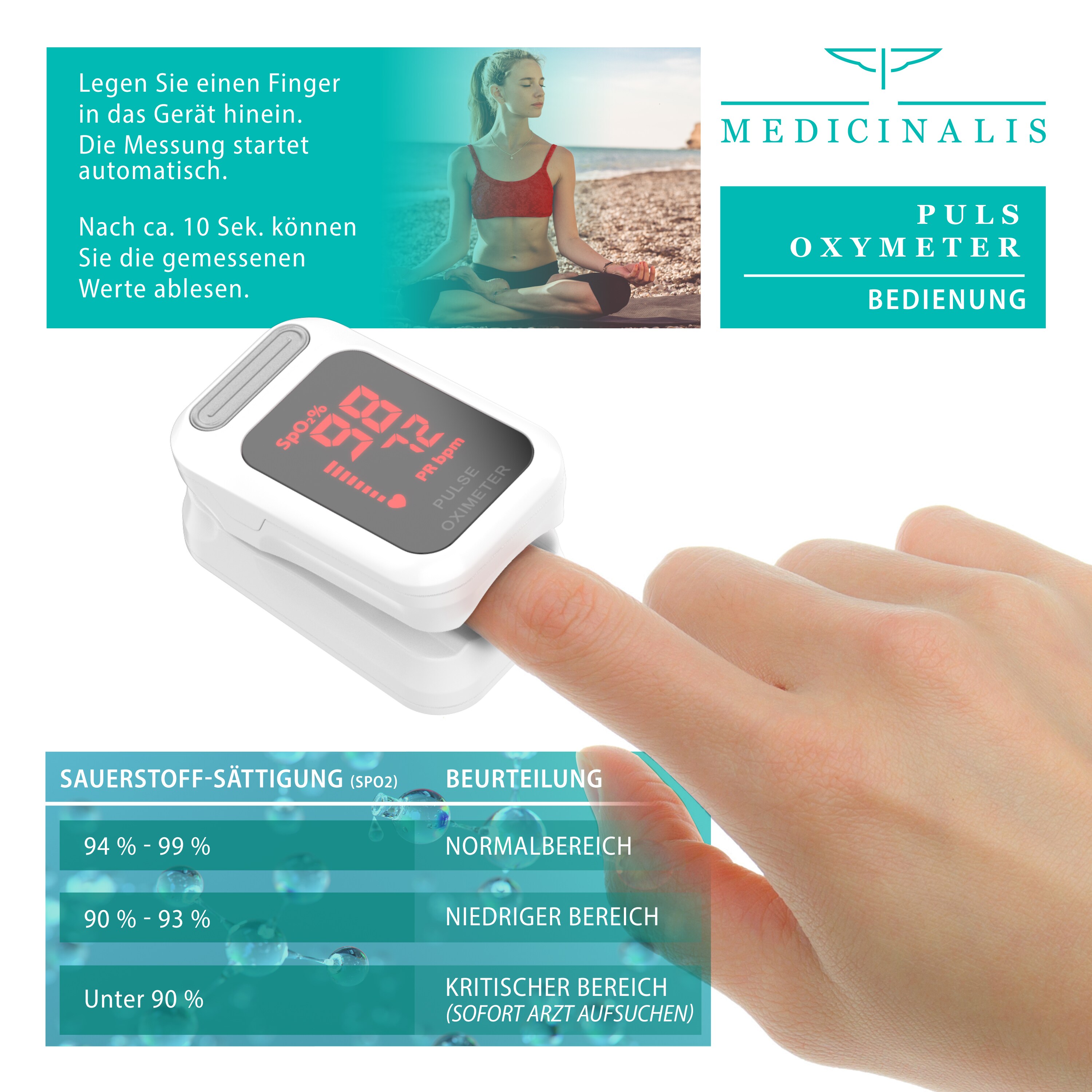 Medicinalis Pulsoximeter Finger - Herzrate - SpO2 Sättigung - Batterieanzeige - Fingerpulsoximeter - Messung von Puls und Sauerstoffsättigung