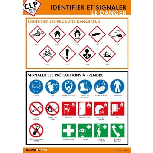 Poster - Pictogrammes Danger Signalisation - Plastifié - A3