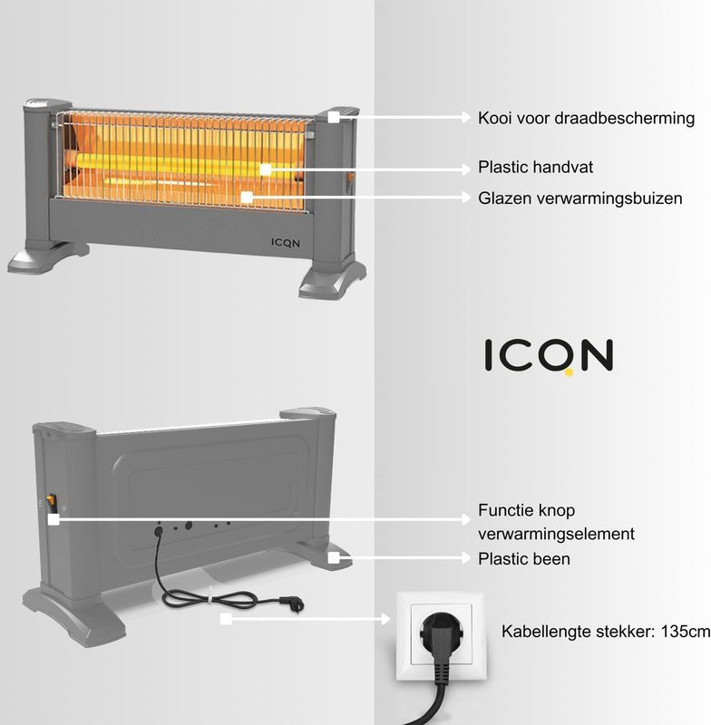 ICQN Infrarood Kachel, Elektrische Verwarming - Energiezuinig - IP20 - Elegant Grijs