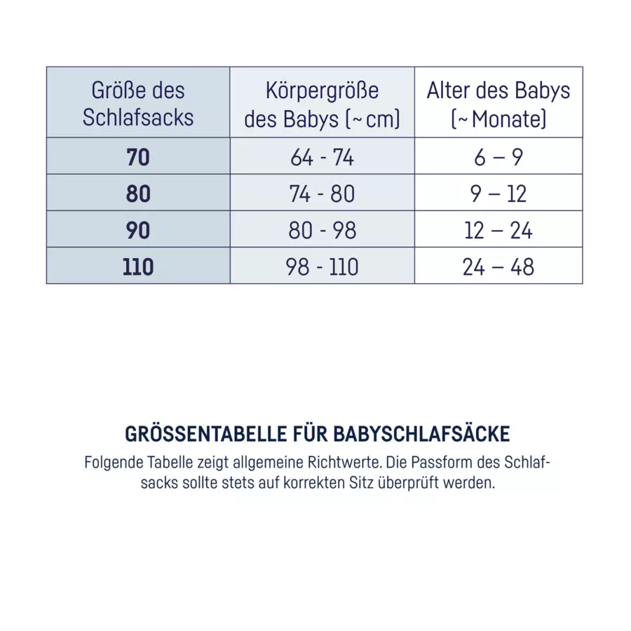 JULIUS ZÖLLNER Sommerschlafsack Patch Blue