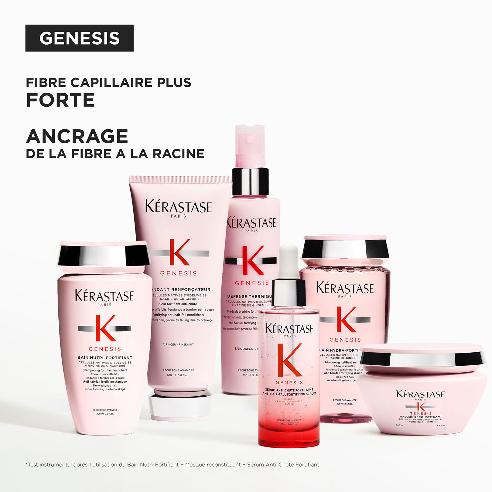 Duo cheveux épais anti-chute Genesis