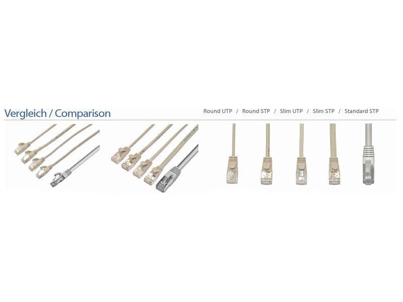 SLIM Slimpatchkabel RJ-45 - RJ-45, Cat 6, UTP, 2 m, Schwarz Lightpatchkabel rund, ungeschirmtes Twisted-Pair-Kabel (U/UTP) mit Klinkenschutz