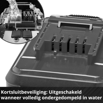 Einhell Accu 18V/4.0Ah SEALED Plus