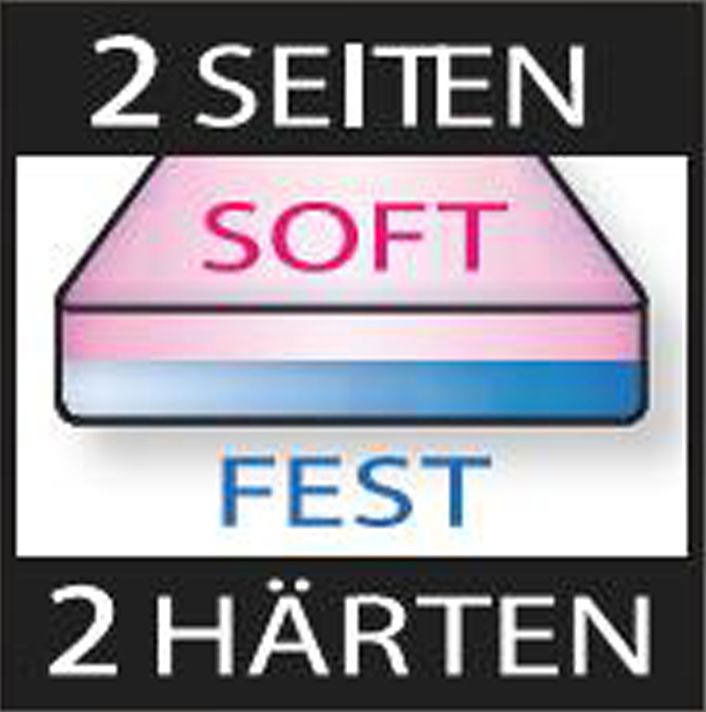 Z2 Wendematratze H2 90 x 200 MED DUO