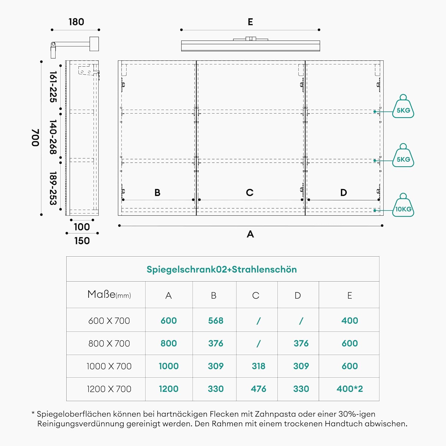 Mai & Mai Spiegelschrank Bad mit Beleuchtung Badschrank mit 2 Spiegellampen BxTxH 120x15x70cm Spiegelleuchte 180° Drehbar LED Badlampe 40cm