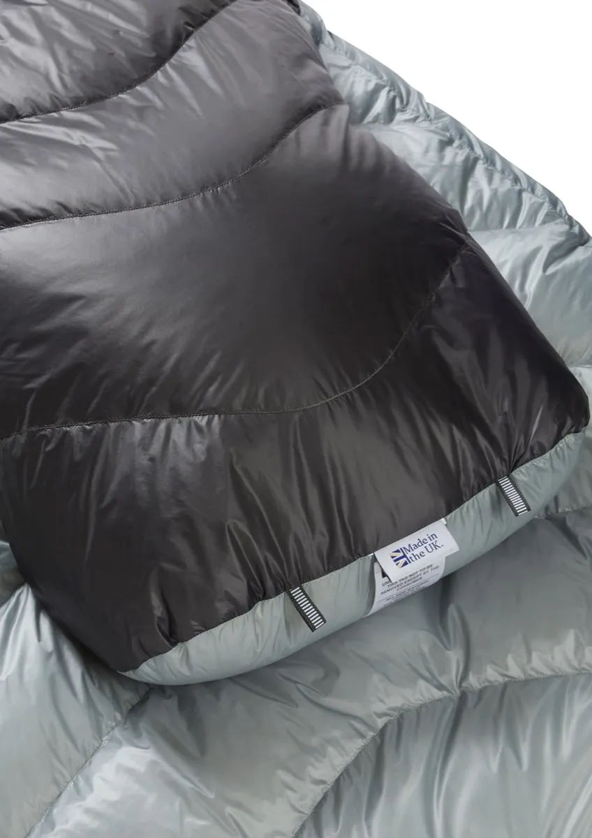 Rab Mythic Ultra 180 Cloud/Graphene