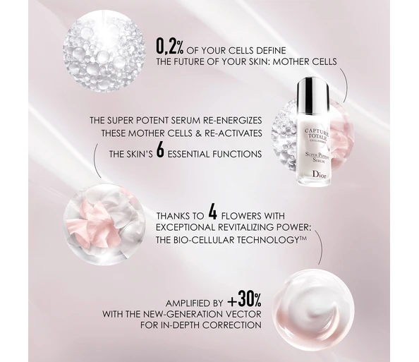 DIOR Capture Totale Cell Energy Firming & Wrinkle Eye Cream