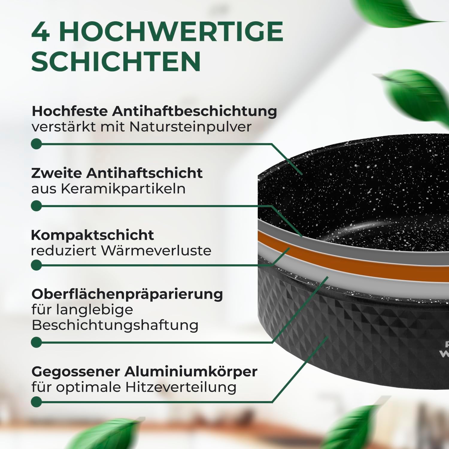Pela Welle® Topfset Induktion [15-teilig Keramik] inkl. Küchenhelfer, antihaftbeschichtete Töpfe Induktion | Topfset schwarz | Kochtopf Set | Induktions Töpfe Set | Kochtöpfe | Topfsets