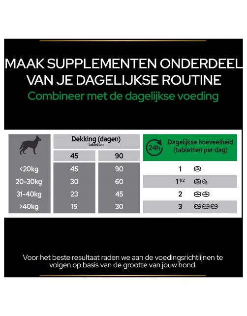 Pro Plan Natural Defence Supplement Tabletten - Voedingssupplement - 67 g