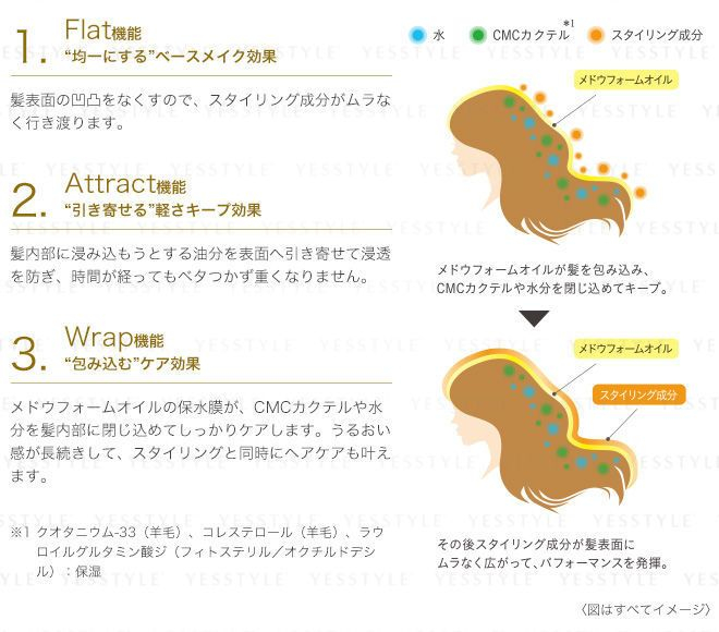 LebeL - Trie Emulsion Hair Styling S