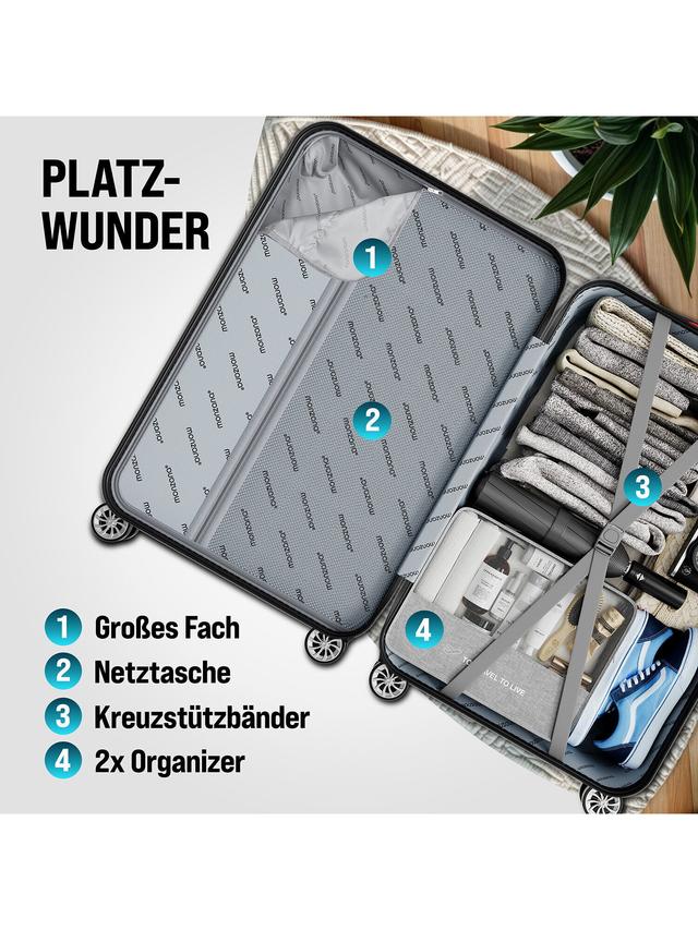 Hartschalenkoffer-Set 