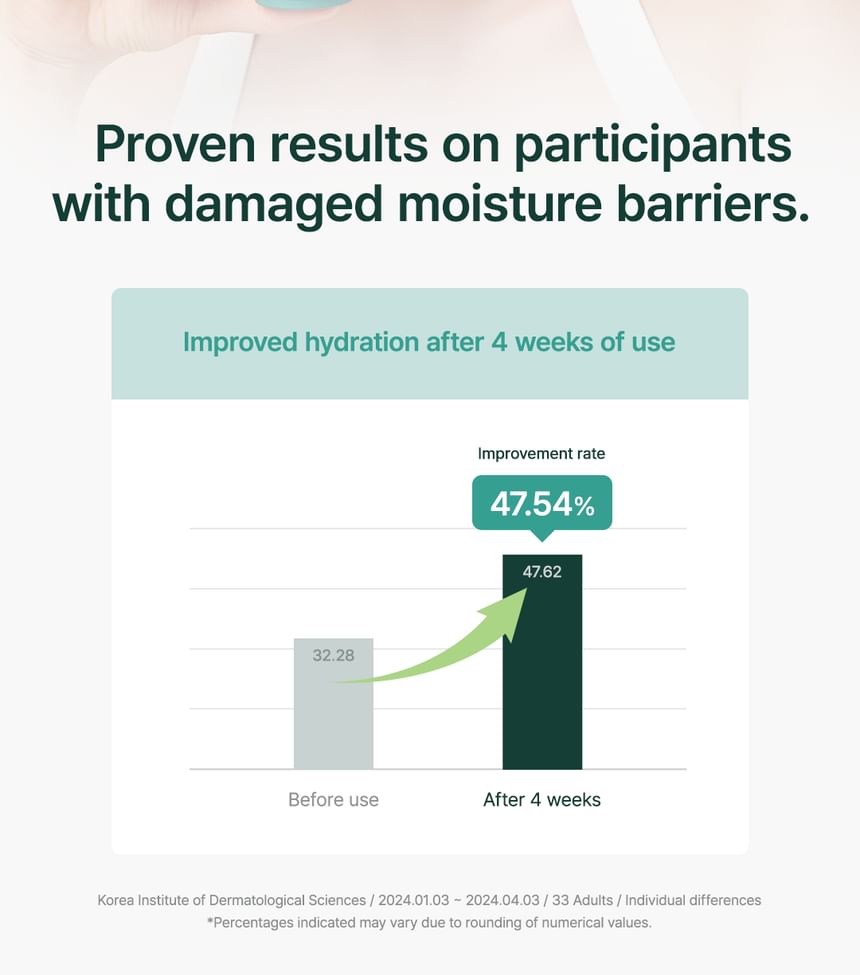 Purito SEOUL - Machtig bamboe-panthenolserum