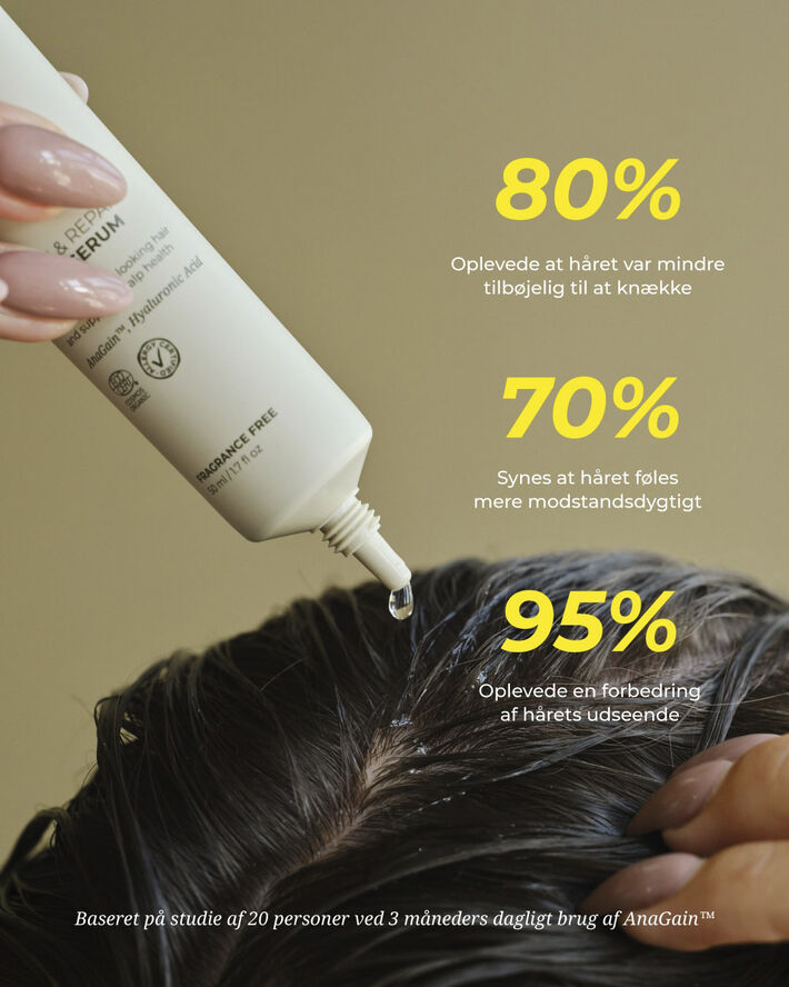Relevant Grow & Repair Scalp Serum Fragrance Free