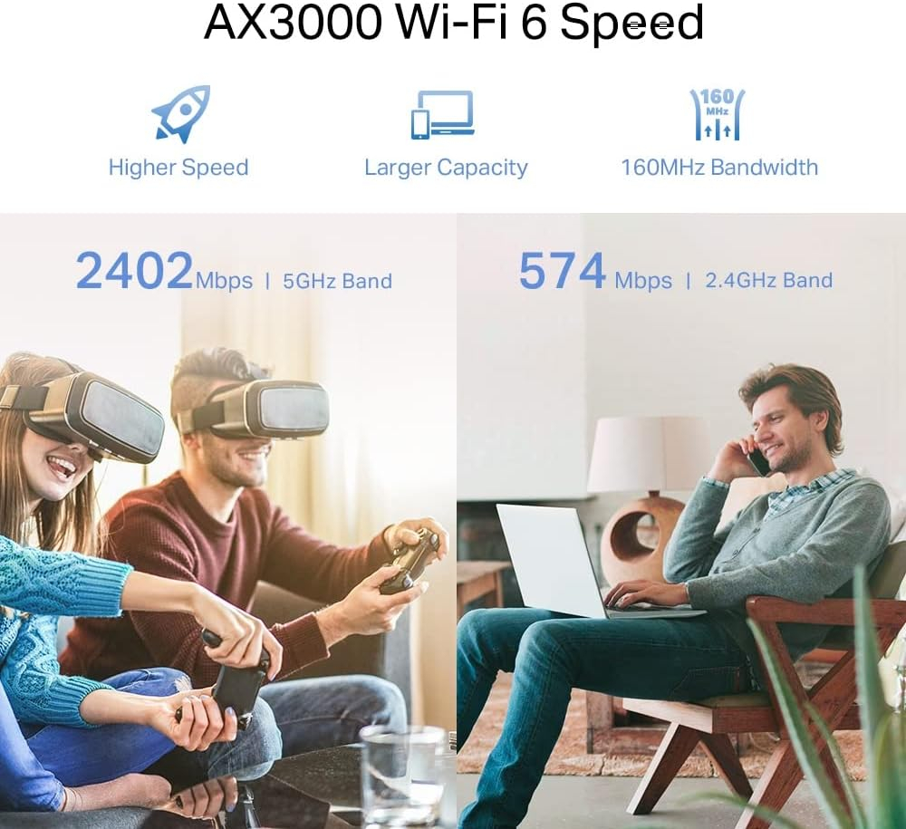 (2402 Mbit/s / 574 Mbit/s) Dualband Wi-Fi Extender AX3000 WLAN Repeater WiFi Verstärker 2.4/5GHz (RE705X) - Weiss