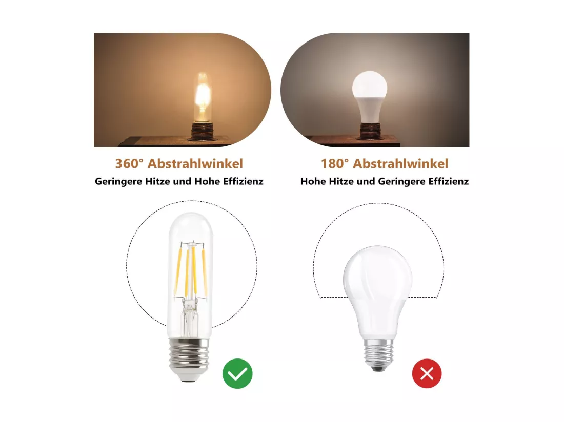 NETTLIFE Lot de 6 ampoules LED E27 blanc chaud lampes T30 4W Edison vintage à filament 2700K économie d'énergie douille non dimmable