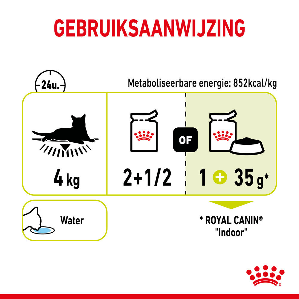 Royal Canin Sensory Smell - Kattenvoer - 1020 Gram