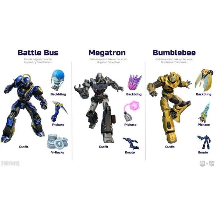Fortnite: Transformers Pack (Code in a box)- Nintendo Switch