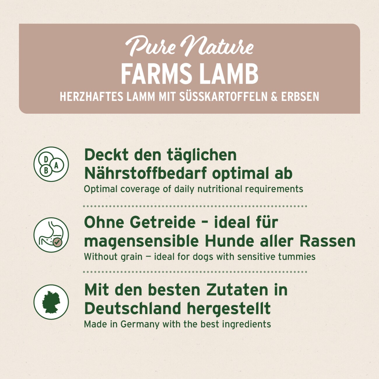 AniForte Trockenfutter FarmsLamb - herzhaftes Lamm mit Süsskartoffeln 2 kg