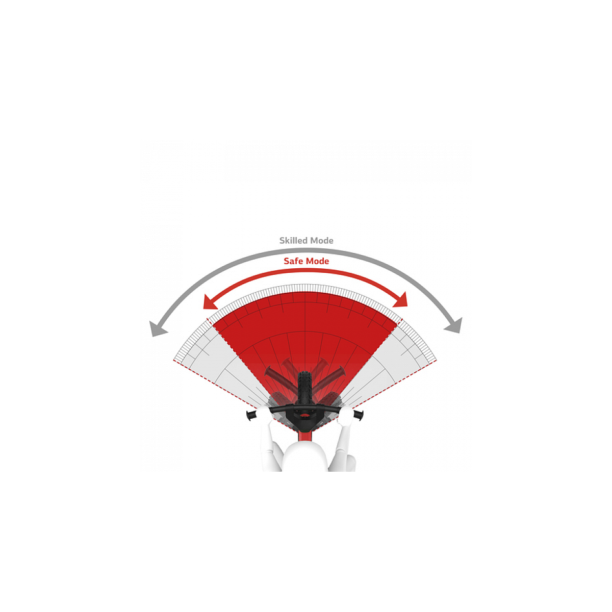 Vélo déquilibre biky cross rouge