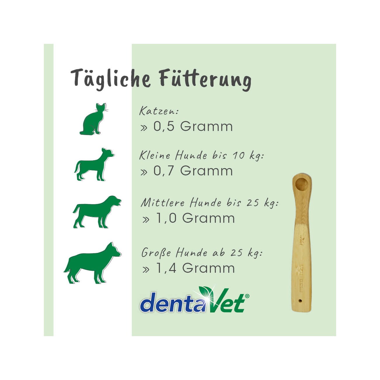 cdVet dentaVet Anti-Plaque