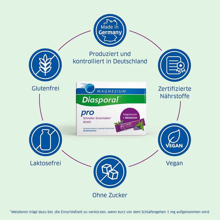 Magnesium Diasporal pro Schneller Einschlafen direkt, 30 St