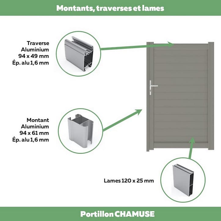 Portillon Jardimat battant aluminium Emagny gris quartz - 100 x h.180 cm