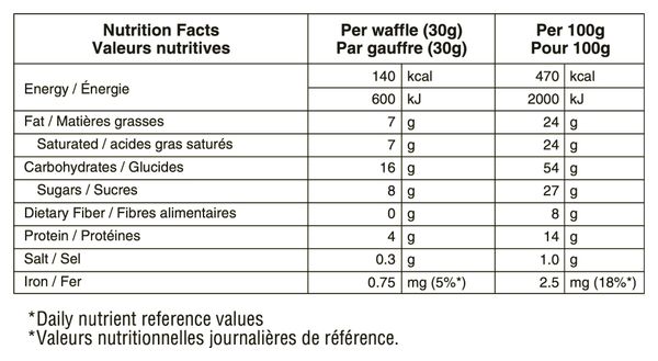 Gaufre Näak Ultra Energy Caramel salé - 30g