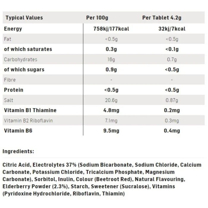 SIS Unisex Energi-tabs Go Hydro 20x4 g Pineapple/Mango