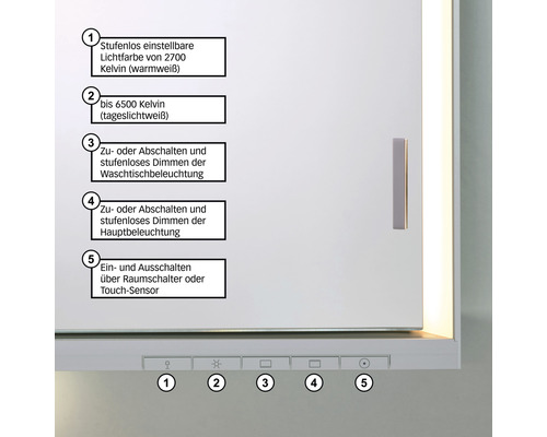KEUCO Royal Lumos spiegelkast, 65 x 16,5 x 73,5 cm, zilver, 1-deurs, LED, IP24, inbouw, 722