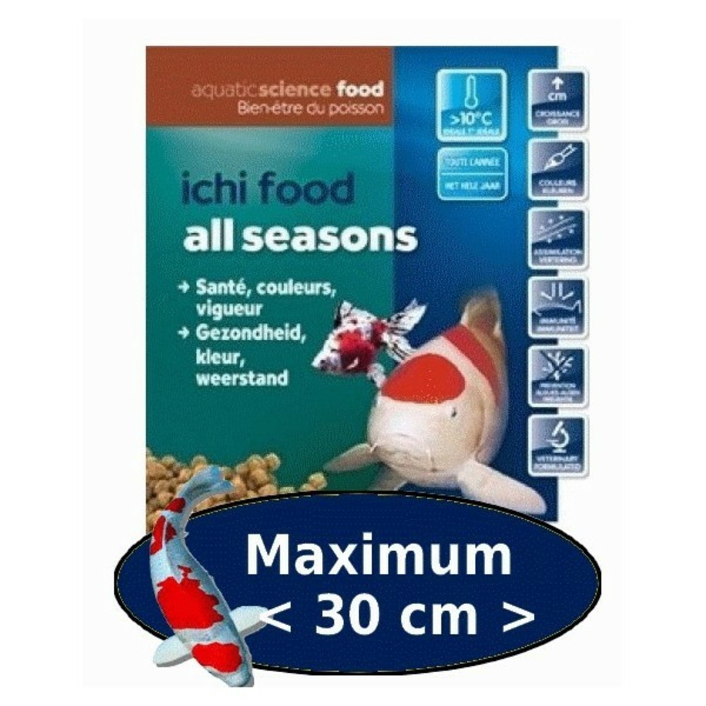 Ichi food all season 10kg maxi