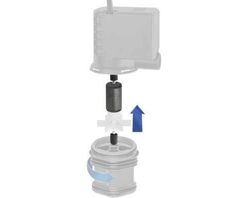 Impellerset JUWEL Eccoflow 600