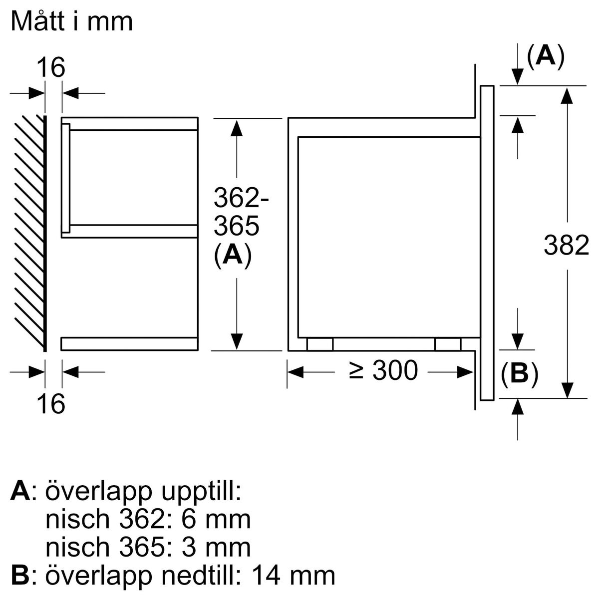 BF722R1B1 iQ700 integrert mikrobølgeovn, svart