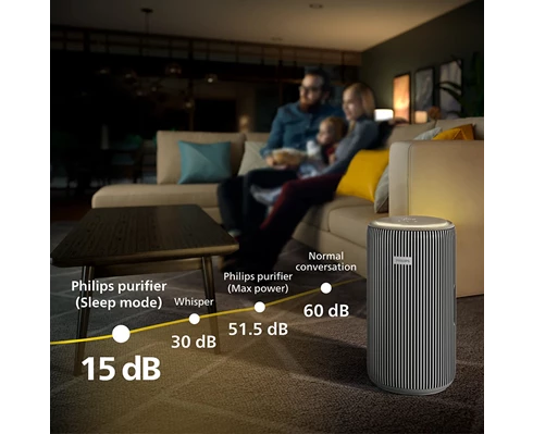 Philips AC4220/12
