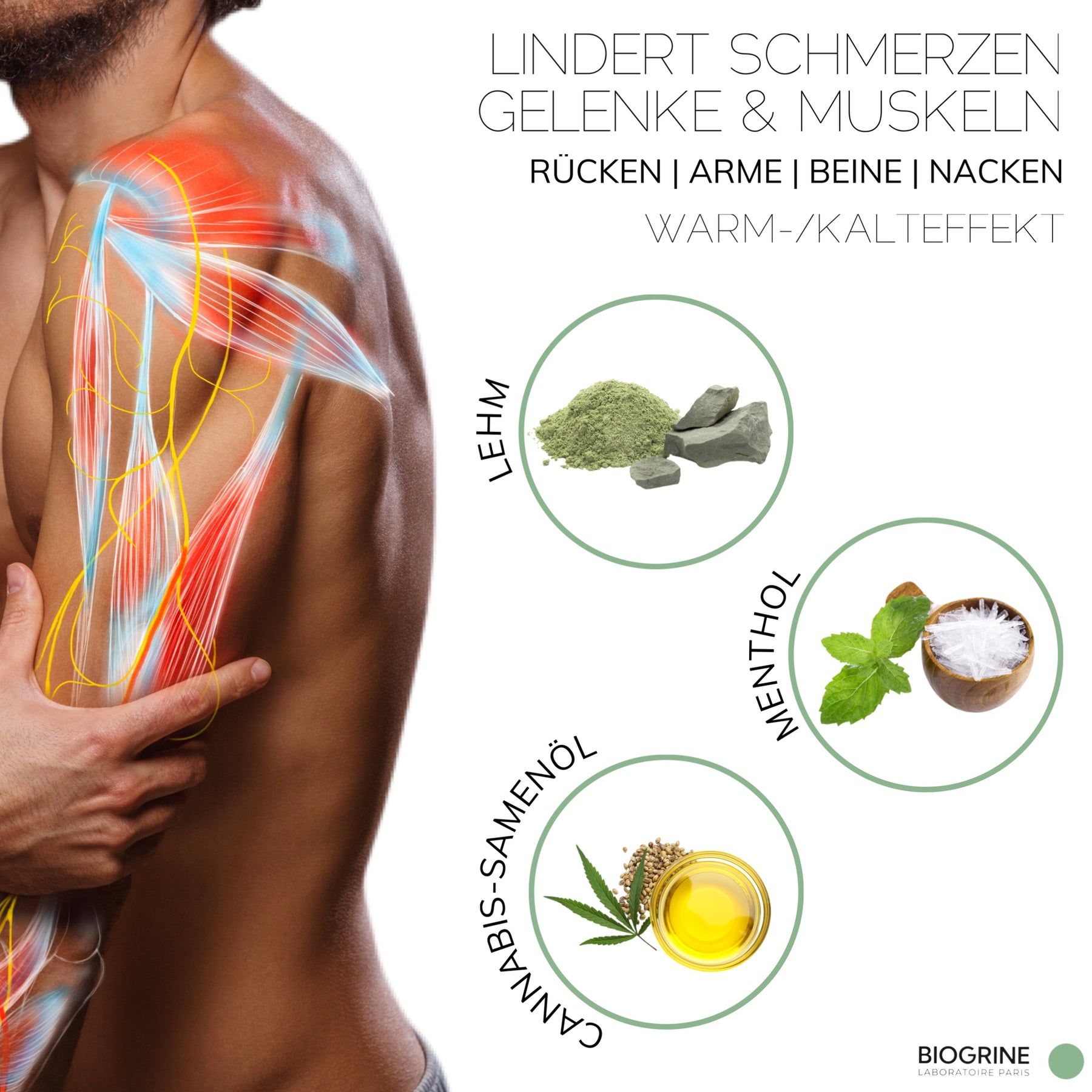 BIOGRINE „BSPORT“ – 10 AKTIVE HEISSE/KALTE CBD-GELE