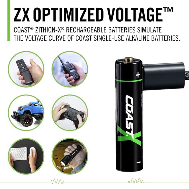 Coast ZXAAA Zithion-X USB-C genopladelige litiumbatterier 4pk