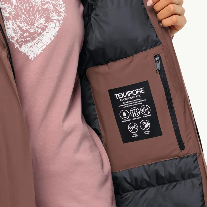 Jack Wolfskin Luisenplatz Winterjas Dames
