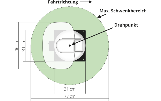 Megaset Caravanman Kompakt 4 Flachantenne mit GPS