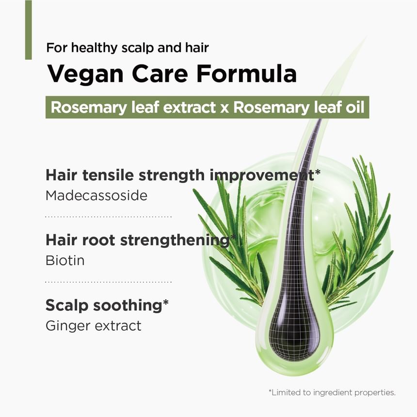AMOS PROFESSIONAL - Botanic Calm Activerende Shampoo