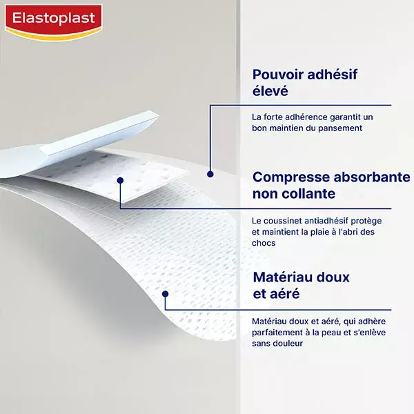 Curativo Elastoplast Sensitive XXL 8 x 10 cm Estéril 5 unidades